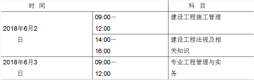 廣西2018年二級建造師考試報(bào)名通知1.png