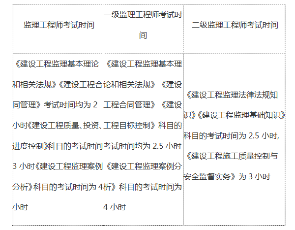 http://www.epsvr.com/topic/jianli/