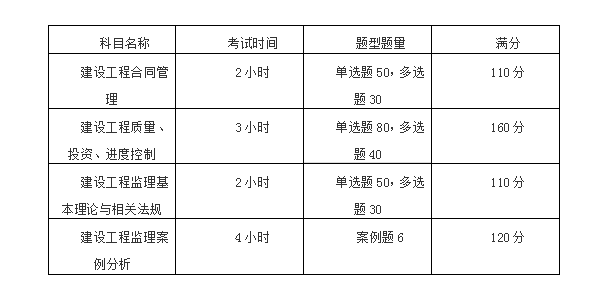 http://www.epsvr.com/jianli/