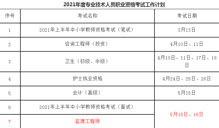 監(jiān)理考試時間.png