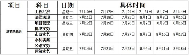 <a href=http://www.epsvr.com/ target=_blank class=infotextkey>大立教育</a>2017年一建章節(jié)題戰(zhàn)班課程安排