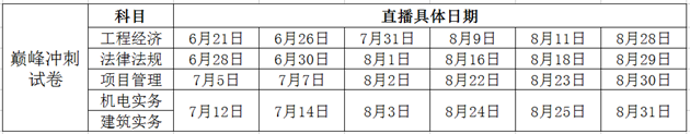 一建巔峰沖刺訓練直播課程時間安排