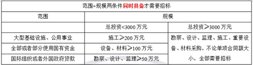 一級建造師法規(guī).jpg