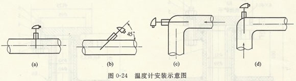 機(jī)電2801.jpg