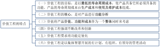 經(jīng)濟(jì)27.png