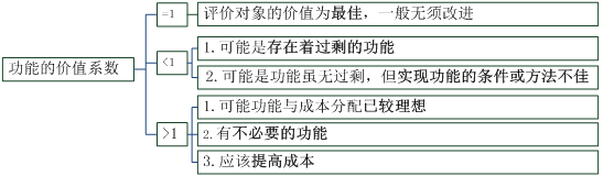 經(jīng)濟2902.png