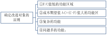 經濟30.png