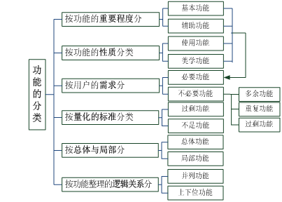 經(jīng)濟(jì)35.png