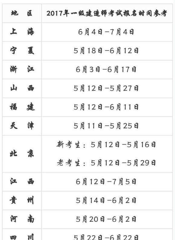 一建考試報名時間1.jpg