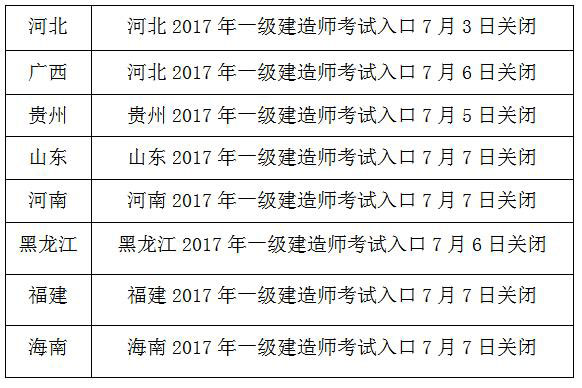 一級建造師考試報名3.jpg