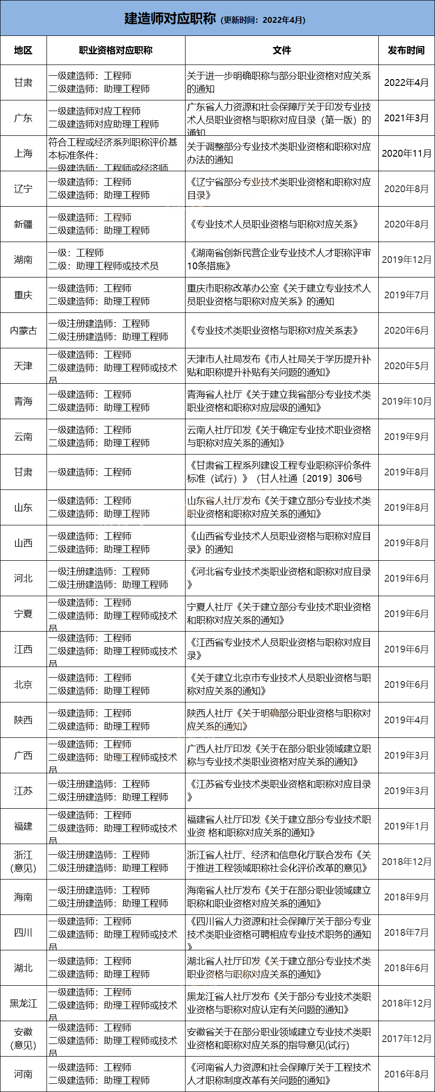微信圖片_20220422111956.png