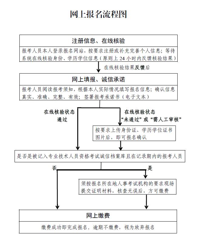 報名.jpg