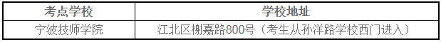 浙江寧波2021年一級(jí)造價(jià)工程師考試應(yīng)試須知