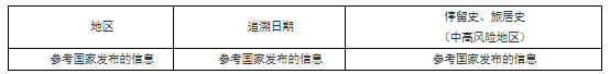 天津2021年一級造價工程師考試考生防疫與安全須知
