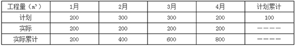 經(jīng)濟(jì)6020.jpg