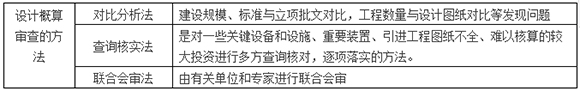 經(jīng)濟8101.jpg