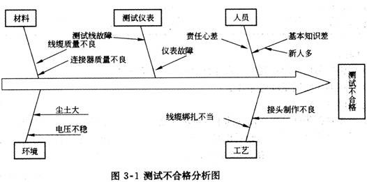 12通信案例3-1.jpg