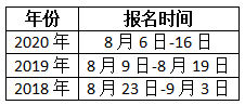 內(nèi)蒙古2021年一級(jí)造價(jià)工程師考試幾月份報(bào)名？