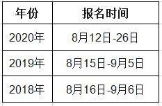 新疆2021年一級(jí)造價(jià)工程師考試幾月份報(bào)名？