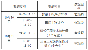 廣東2021年一級(jí)造價(jià)工程師考試報(bào)名通知公布