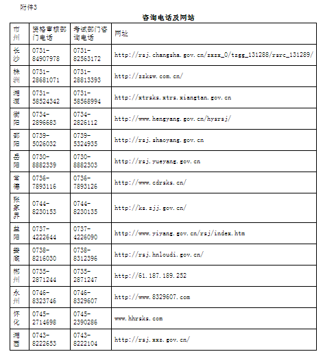 湖南2021年一級造價工程師考試報名通知公布