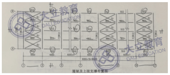 2017年造價(jià)工程師案例分析考試真題63_01.png