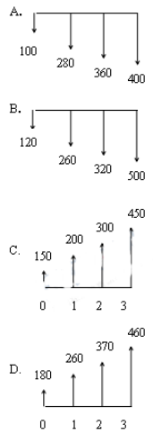造價(jià)管理24.png
