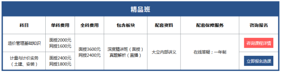 618要剁手？備考二級造價(jià)工程師的你可能需要這個(gè)課程！